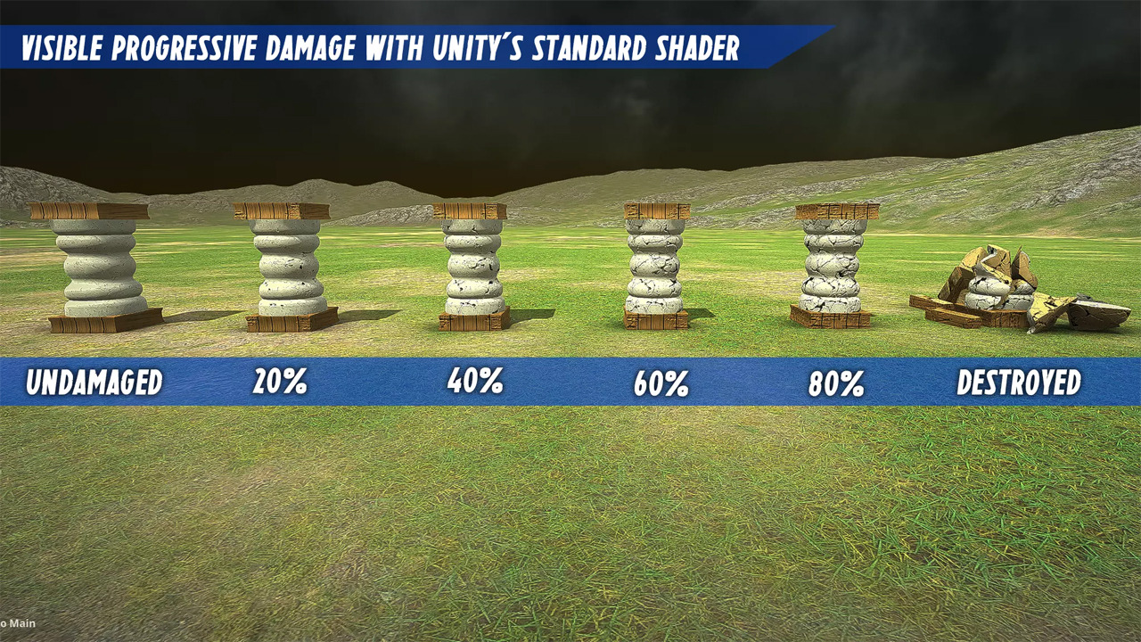 DestroyIt - Destruction System - Unity Asset Store Package.