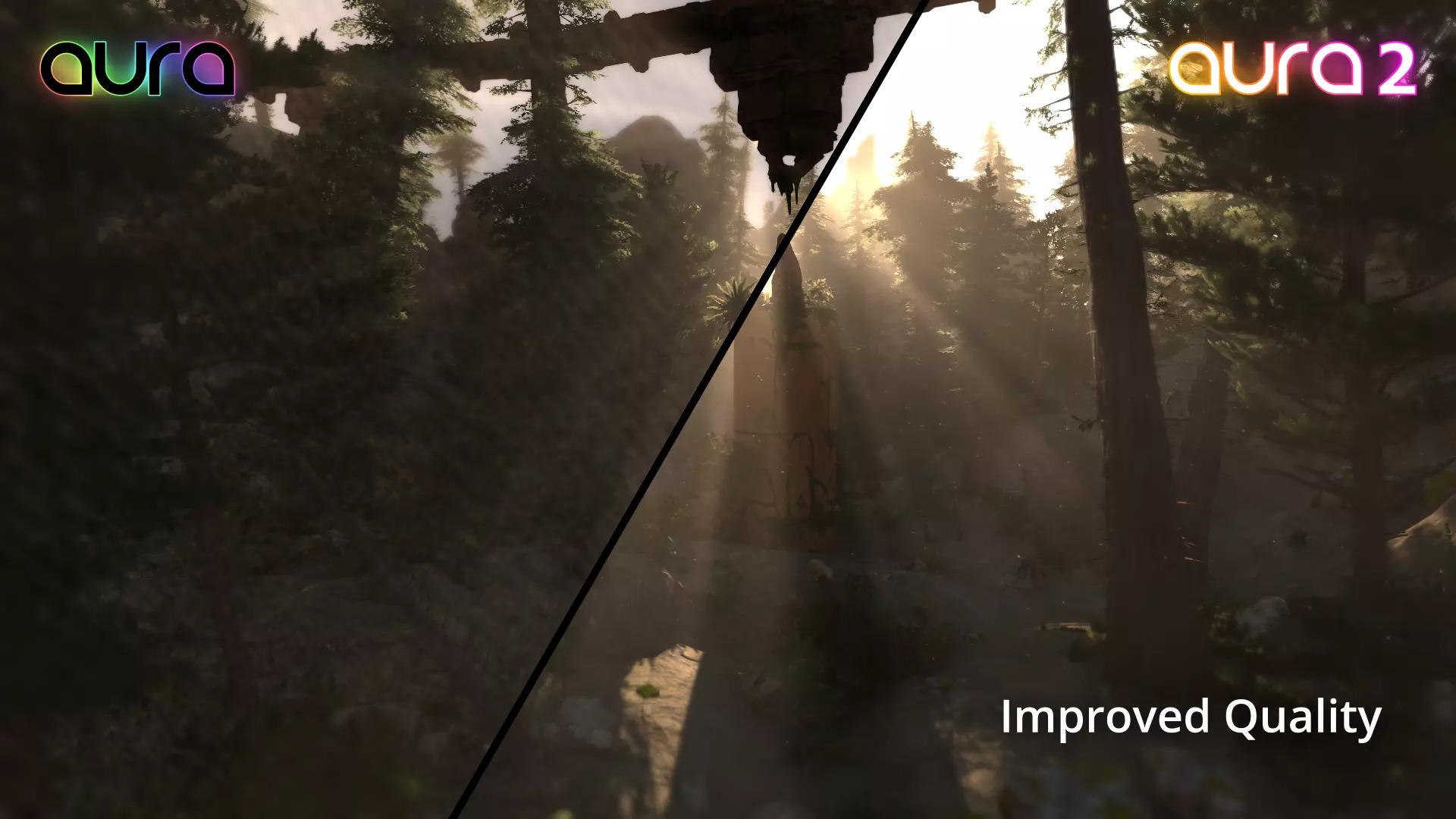 Aura 2 - Volumetrisk belysning og tåke